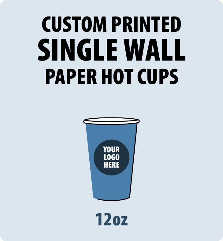 Superior Beverage Solutions: Exploring the Differences Between Single Wall and Double Wall Paper Cups from I PRINT CUP