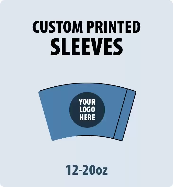 12oz - 20oz Custom Printed Sleeves