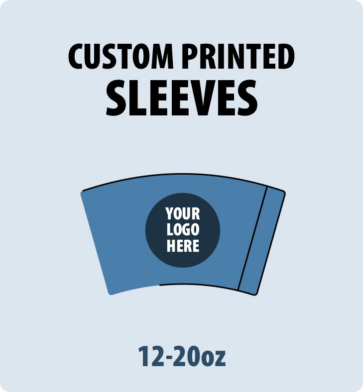12oz - 20oz Custom Printed Sleeves