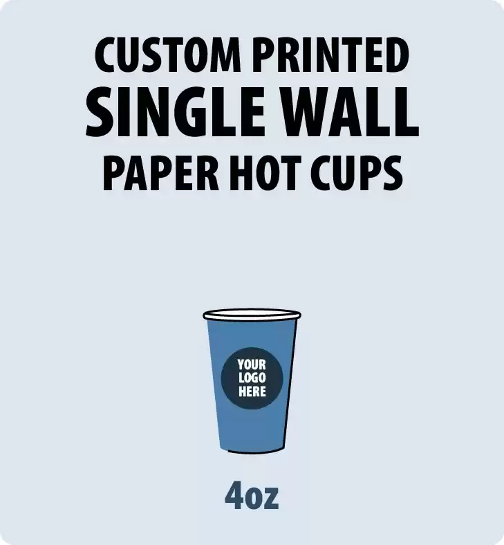 4oz Custom Printed Single Wall Paper Cups - Hot Beverage